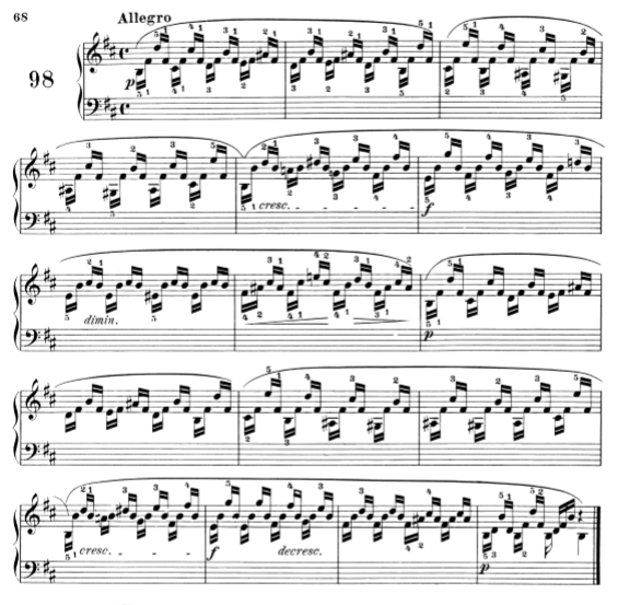 楽譜】ツェルニー100番練習曲 - ピアノが好きすぎるブログ