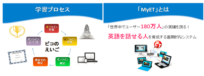 f:id:picoyonezawa:20170117104833j:plain