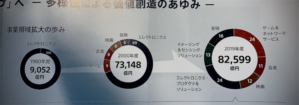 f:id:picul:20201202221330j:plain