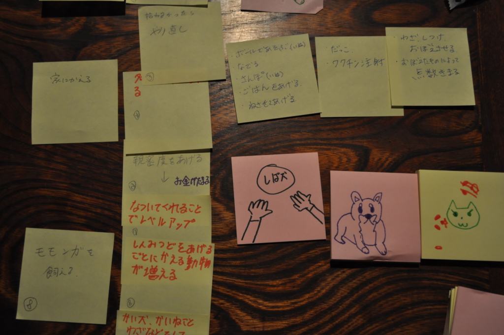 f:id:pieces-org:20161130210824j:plain f:id:pieces-org:20161130210824j:plain