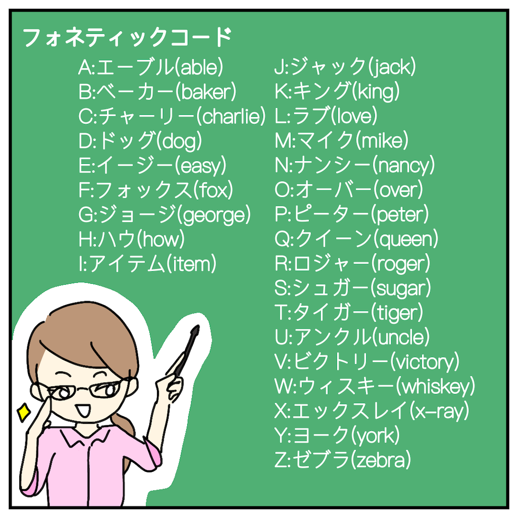 f:id:piep:20210620225036p:image f:id:piep:20210620225036p:image