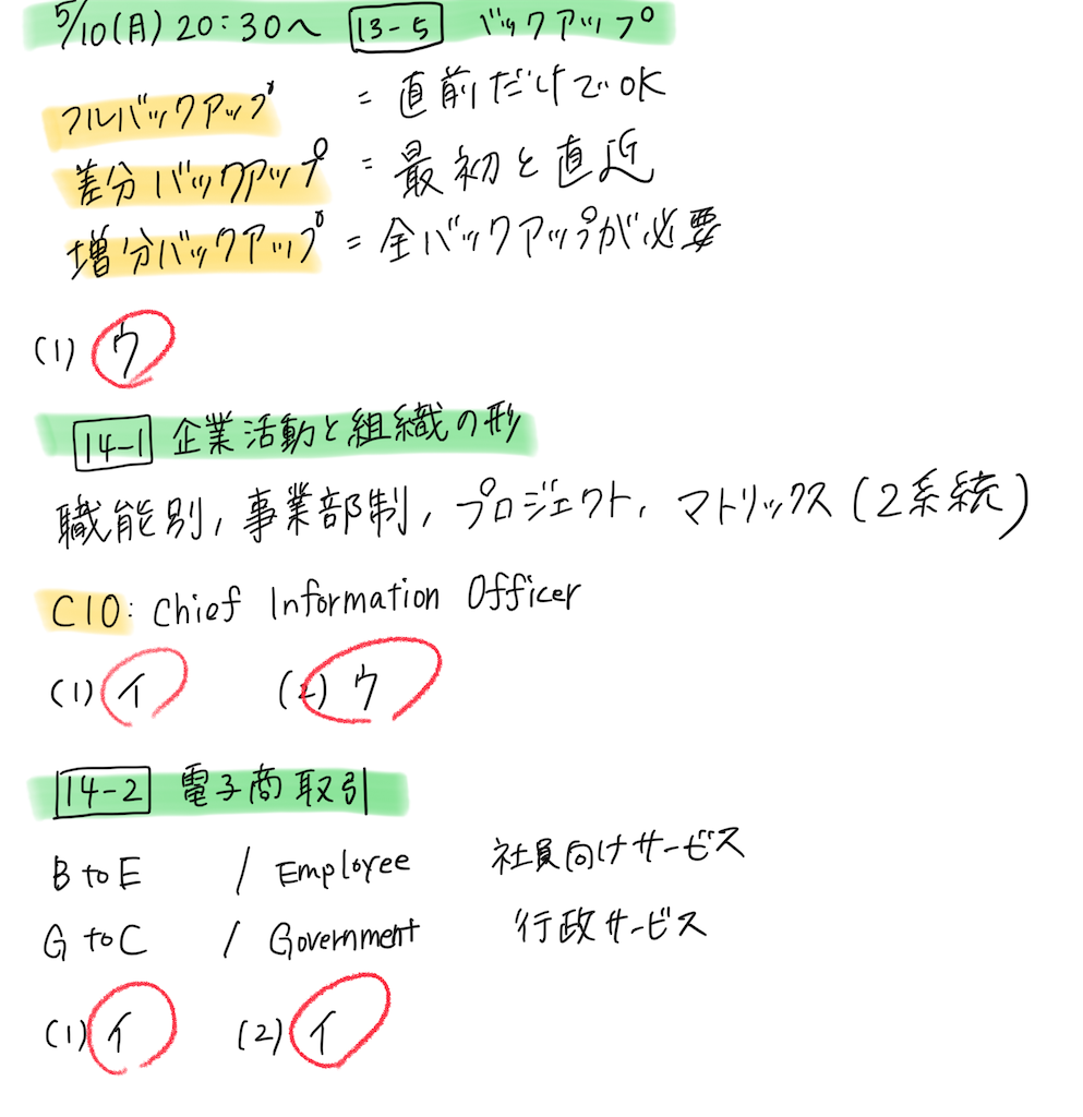 パレート図とは 一般の人気 最新記事を集めました はてな パレート図とは 一般の人気 最新記事を集めました はてな