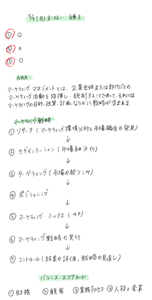 f:id:piepietaro:20220509081838p:image