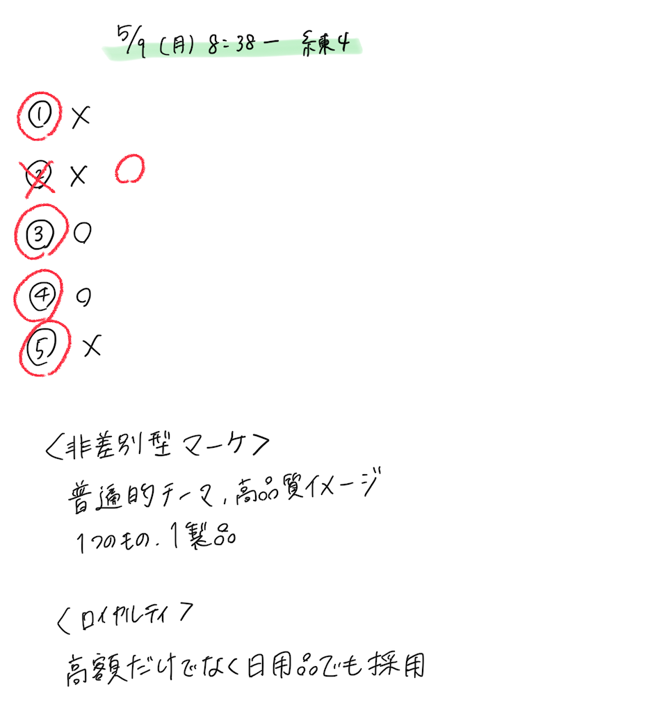 f:id:piepietaro:20220509084404p:image