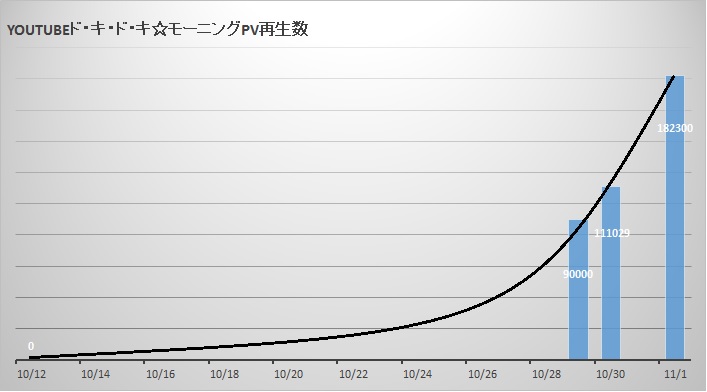 f:id:pierofw:20160828150854j:plain f:id:pierofw:20160828150854j:plain