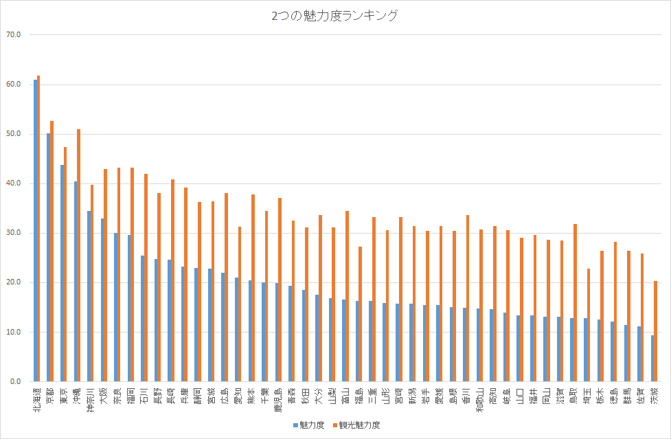 f:id:pierre-turquoise:20191116185820p:plain