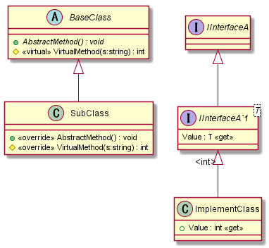 f:id:pierre3:20161217211830p:plain f:id:pierre3:20161217211830p:plain