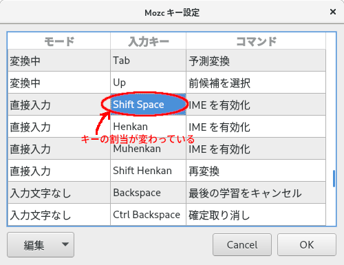 f:id:pigeon_husband:20190105005629p:plain 割当キーの変更後