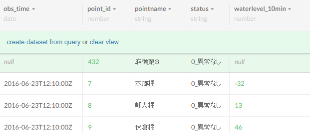 f:id:pigshape:20160629141533p:plain f:id:pigshape:20160629141533p:plain