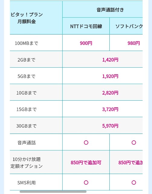 f:id:piichi11202000:20200321224351j:image f:id:piichi11202000:20200321224351j:image
