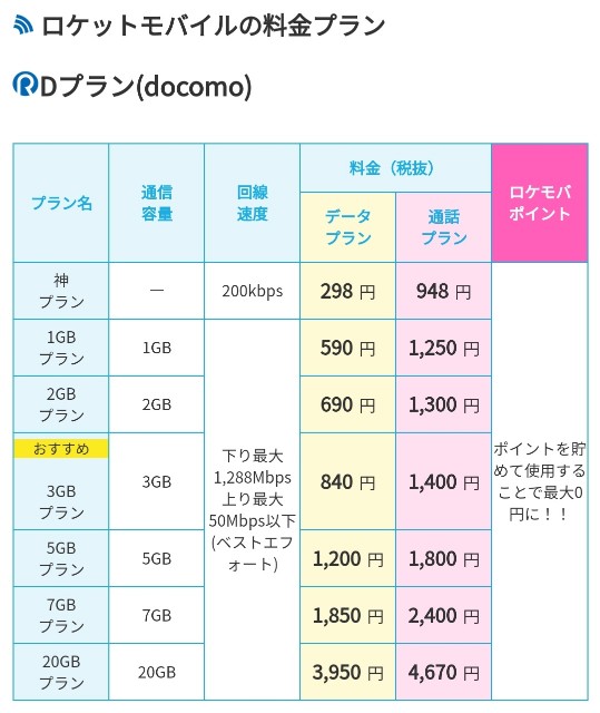 f:id:piichi11202000:20200321224809j:image f:id:piichi11202000:20200321224809j:image