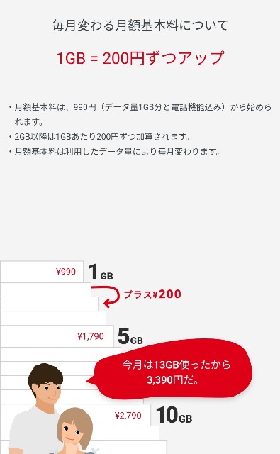 f:id:piichi11202000:20200321225024j:image f:id:piichi11202000:20200321225024j:image