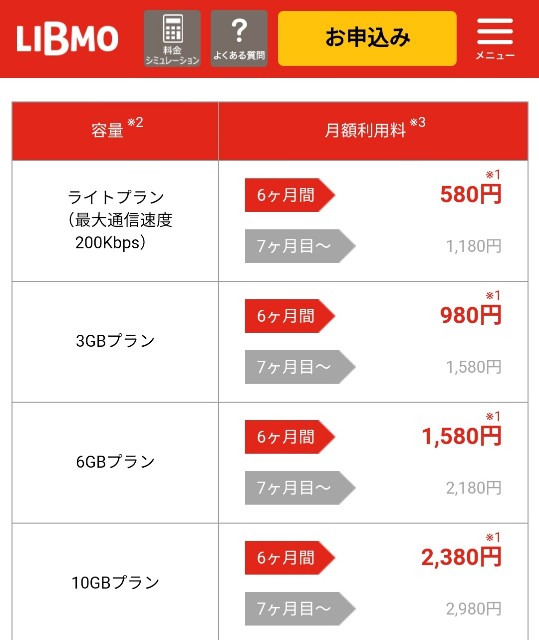 f:id:piichi11202000:20200321225923j:image f:id:piichi11202000:20200321225923j:image