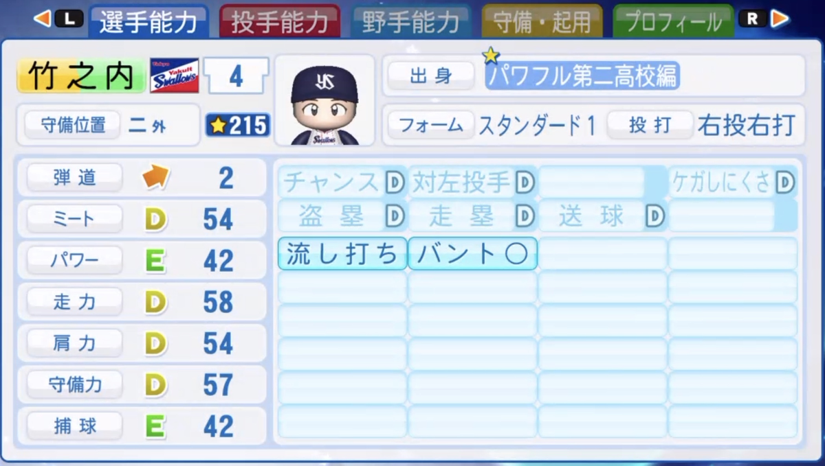 パワプロ2019】竹之内卓 - ぴーちゃのぱわぶろぐ