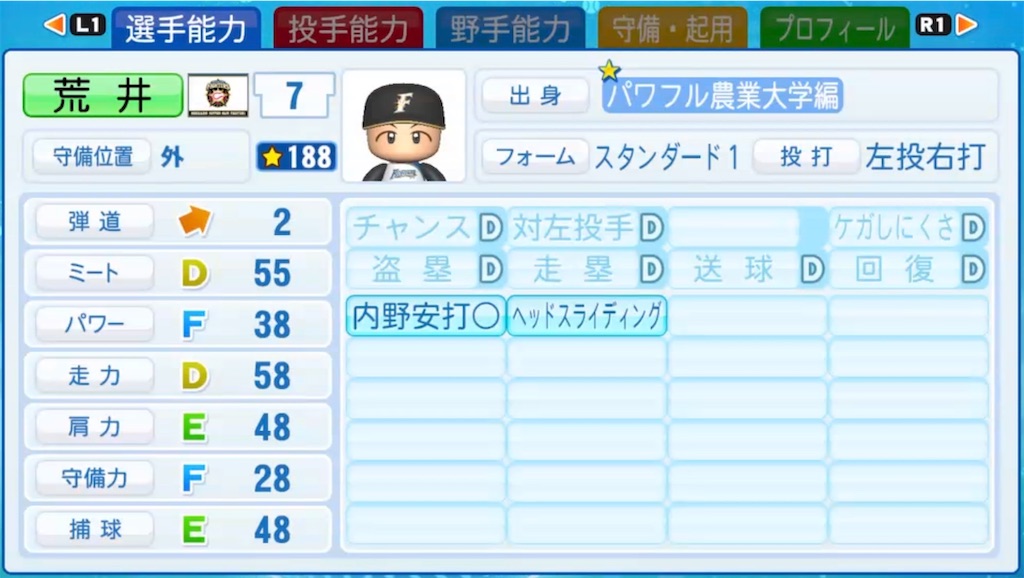 パワプロ2020】荒井忠太 - ぴーちゃのぱわぶろぐ