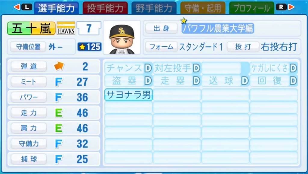 パワプロ2020】五十嵐 - ぴーちゃのぱわぶろぐ