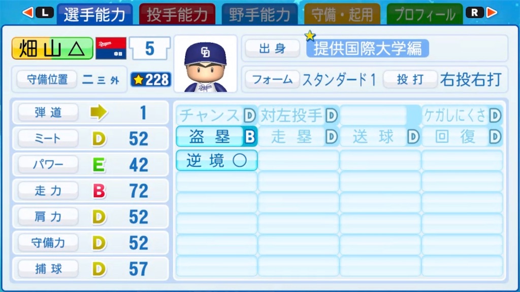 パワプロ2020 パワプロ2020/提供サクセス】金特19~21継承用選手作成 - Dnpn's Note