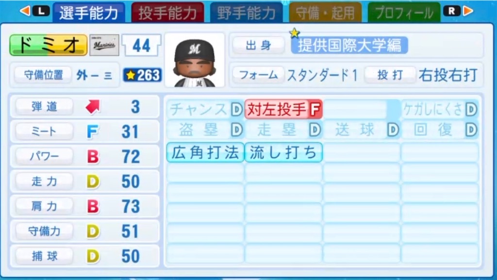 パワプロ2020】ドミオ・バンデラス - ぴーちゃのぱわぶろぐ