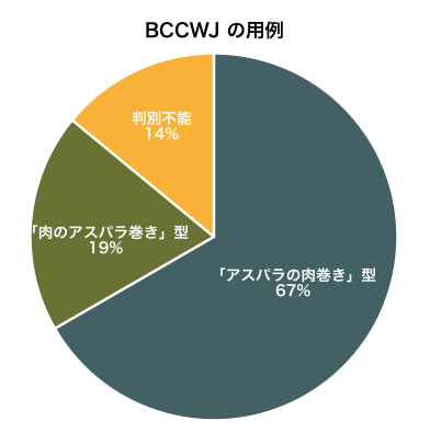 f:id:piijey:20190827233154p:plain