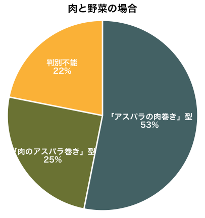 f:id:piijey:20190905210218p:plain