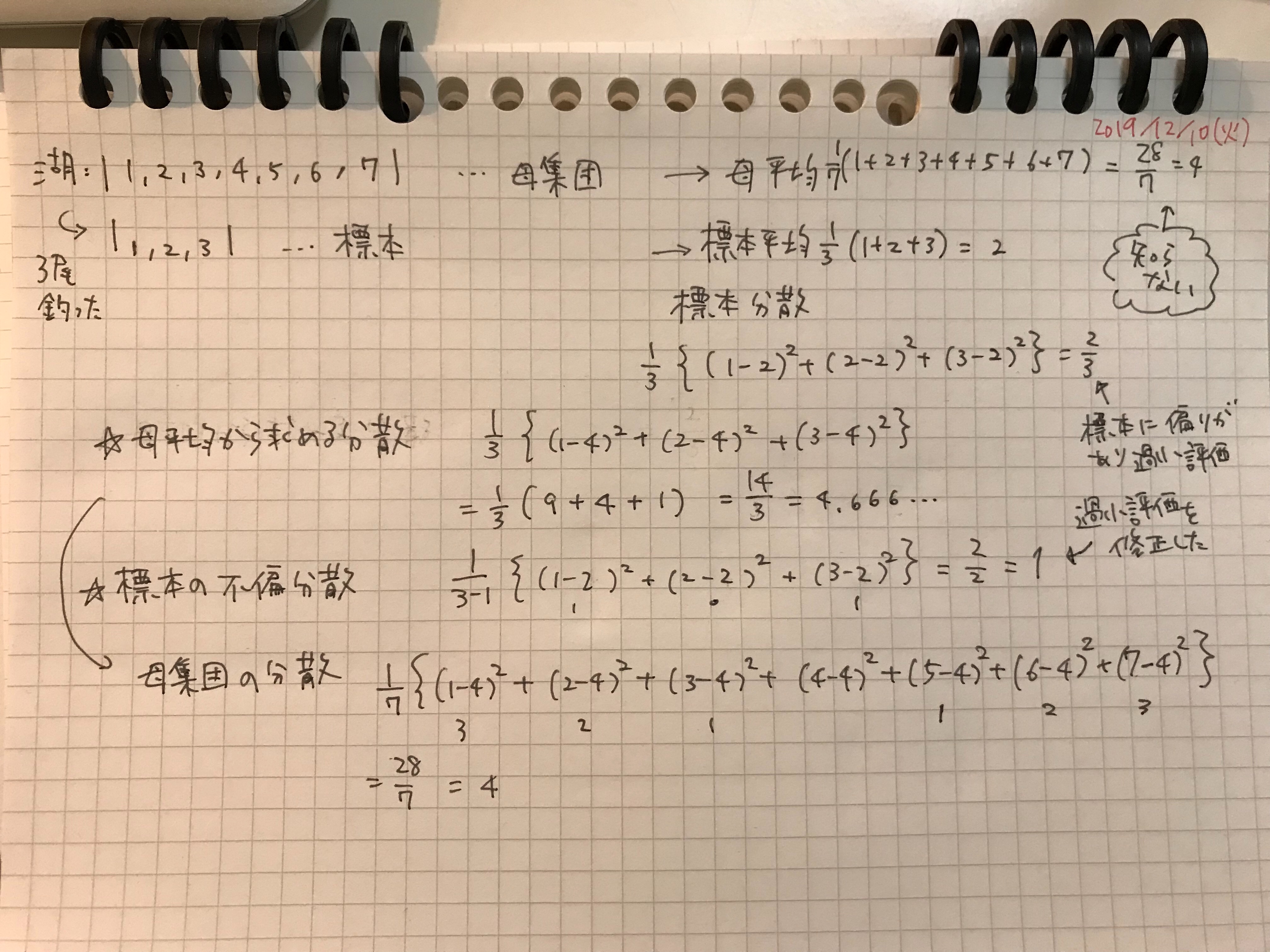 f:id:piijey:20191210212933j:image