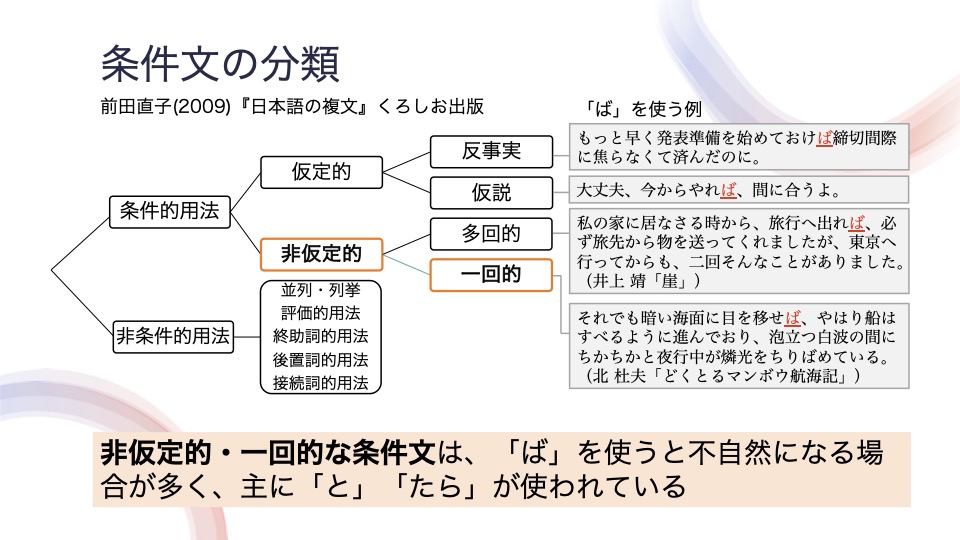 条件的用法として、仮定的な反事実・仮説、非仮定的な多回的用法・一回的用法がある。今回注目しているのが、非仮定的な一回的用法。ほかに、非条件的用法がある。