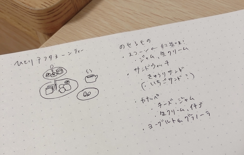 f:id:pika_sunsun:20210509160429j:plain