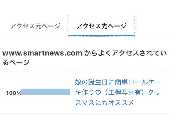 スマートニュースにブログ記事が掲載された！PV数はあがる？