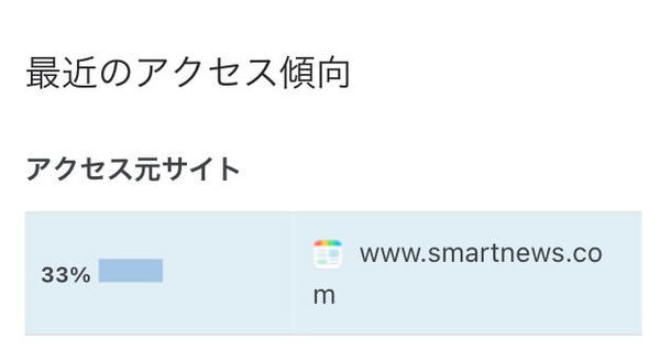 スマートニュースに記事が掲載された！PV数はあがる？