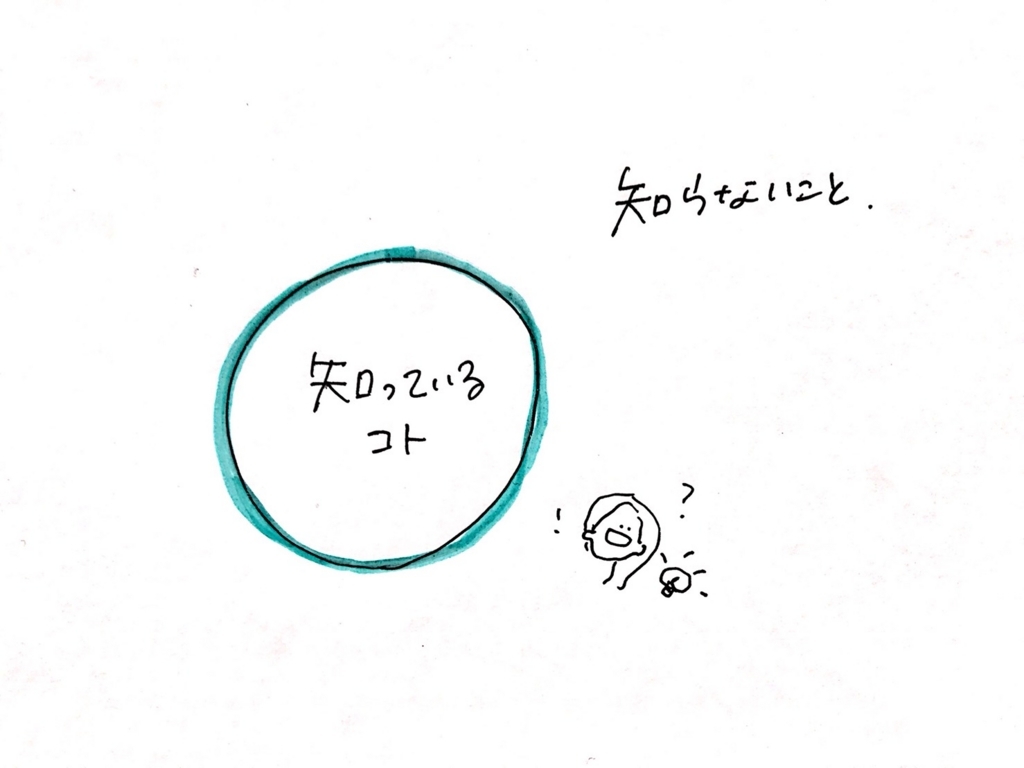 f:id:pikapikapikao:20180124135236j:plain