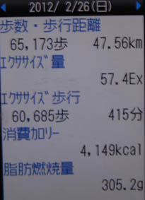 f:id:pikasasa105:20120226233211j:image f:id:pikasasa105:20120226233211j:image