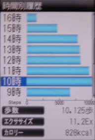 f:id:pikasasa105:20120226233315j:image f:id:pikasasa105:20120226233315j:image