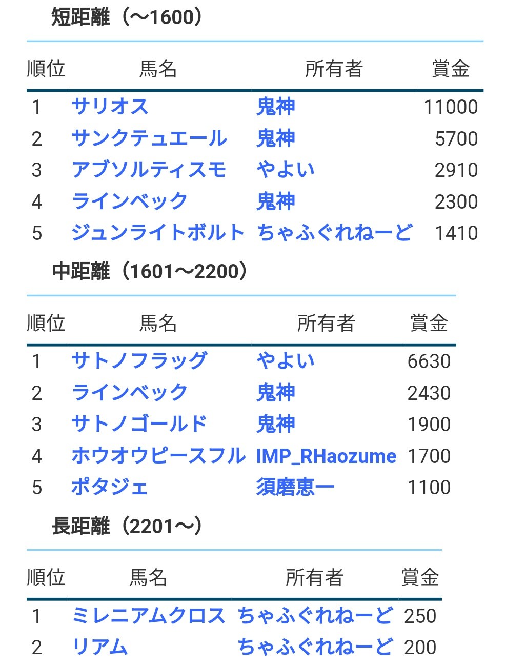 f:id:pikatyou:20200401041128j:image