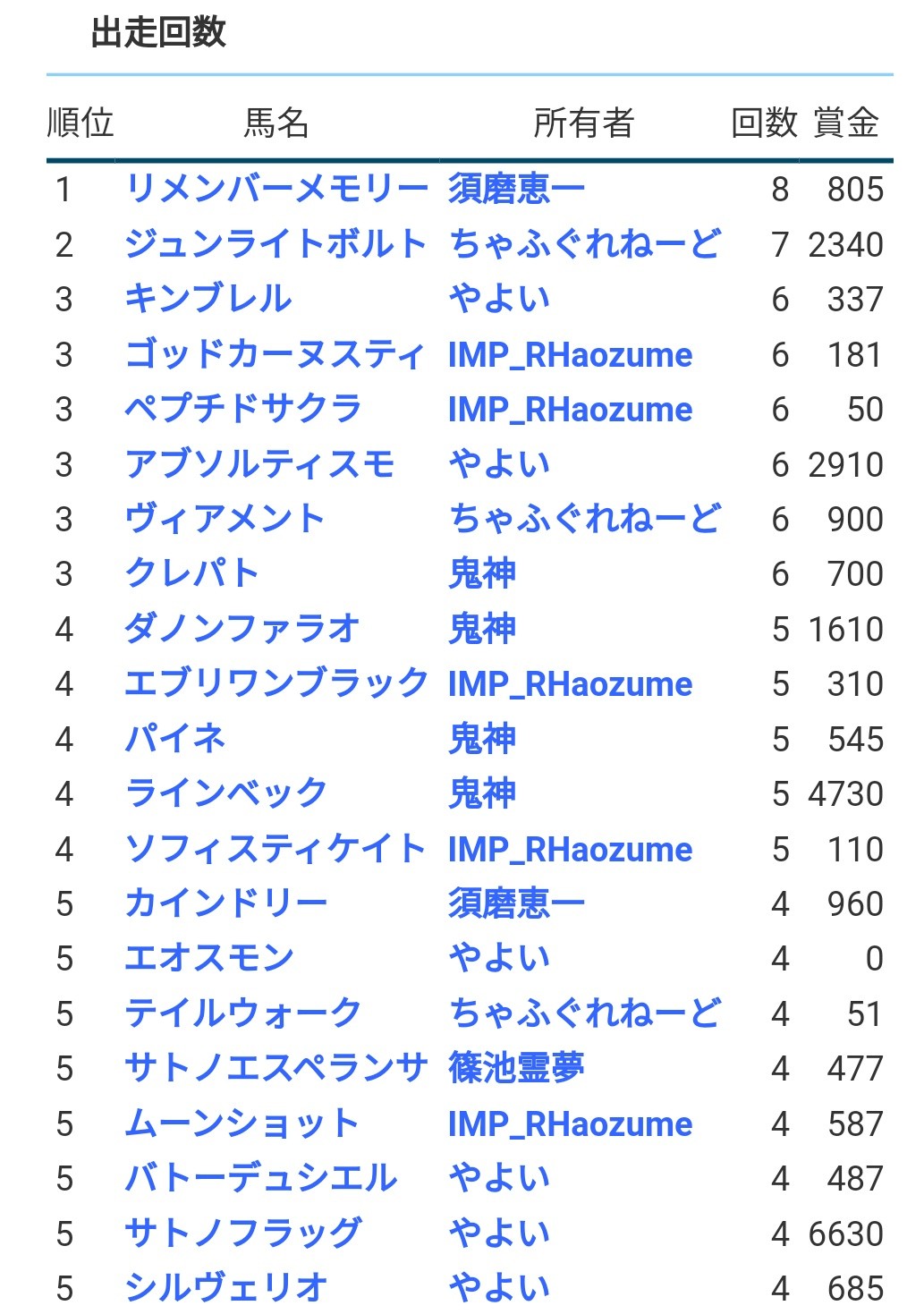 f:id:pikatyou:20200401041137j:image