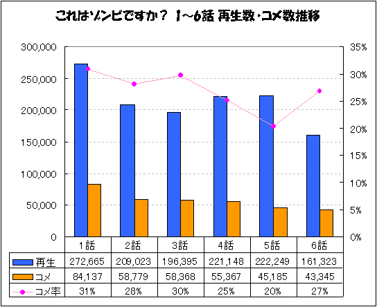 f:id:pikayan:20110327230935p:image