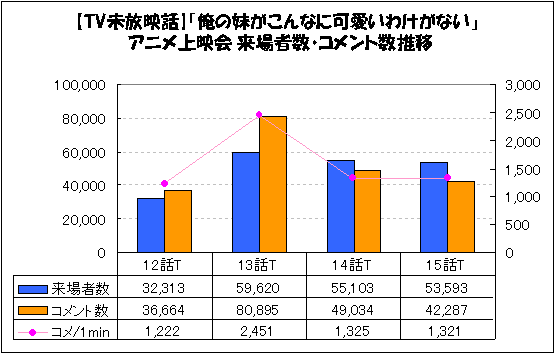 f:id:pikayan:20110616232403p:image f:id:pikayan:20110616232403p:image