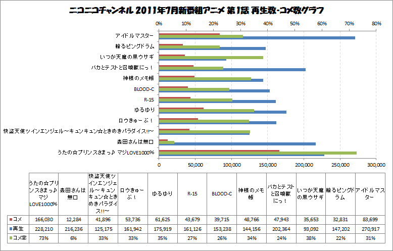f:id:pikayan:20110824235718p:image:w623:h398