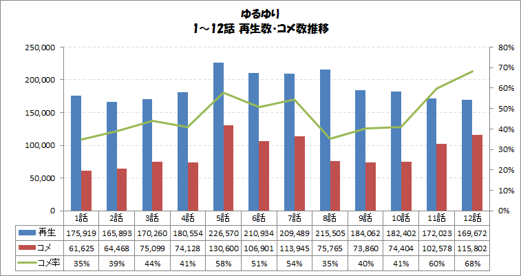 f:id:pikayan:20111122042805p:image:w606:h321