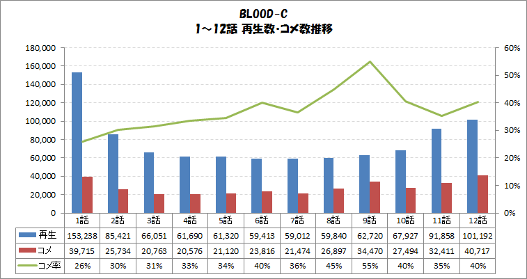 f:id:pikayan:20111126235137p:image:w606:h321