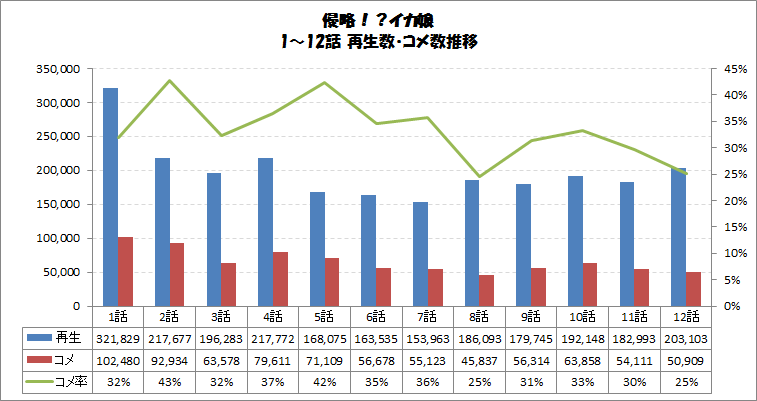f:id:pikayan:20120228061352p:image:w606:h321