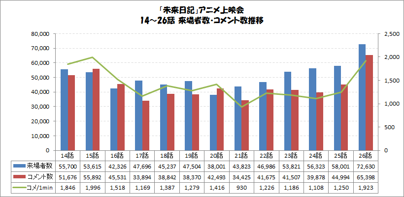 f:id:pikayan:20120424054255p:image:w529:h321