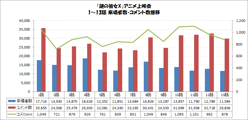 f:id:pikayan:20120923110545p:image:w656:h321 f:id:pikayan:20120923110545p:image:w656:h321