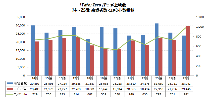 f:id:pikayan:20120924060139p:image:w656:h321 f:id:pikayan:20120924060139p:image:w656:h321
