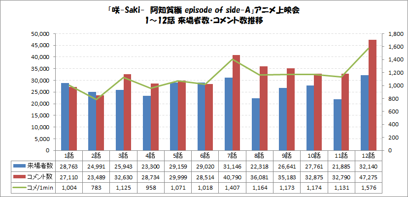 f:id:pikayan:20120929071222p:image:w656:h321