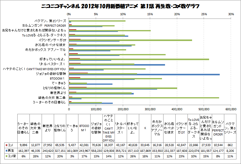 f:id:pikayan:20121229033937p:image:w635:h432