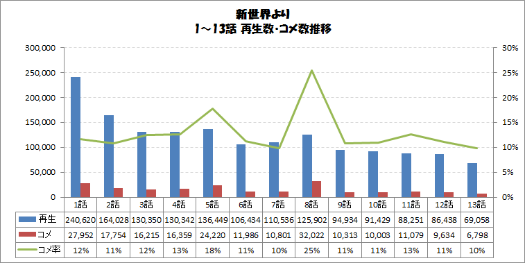 f:id:pikayan:20130318063143p:image:w606:h304