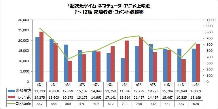 f:id:pikayan:20140422061423p:image:w624:h285