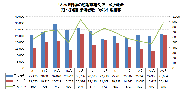 f:id:pikayan:20140426103409p:image:w624:h285