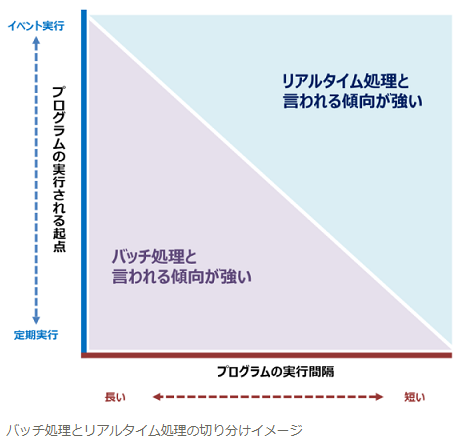 f:id:pikesaku:20210119235837p:plain