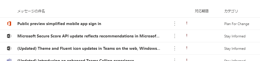 f:id:pikesaku:20210130190316p:plain